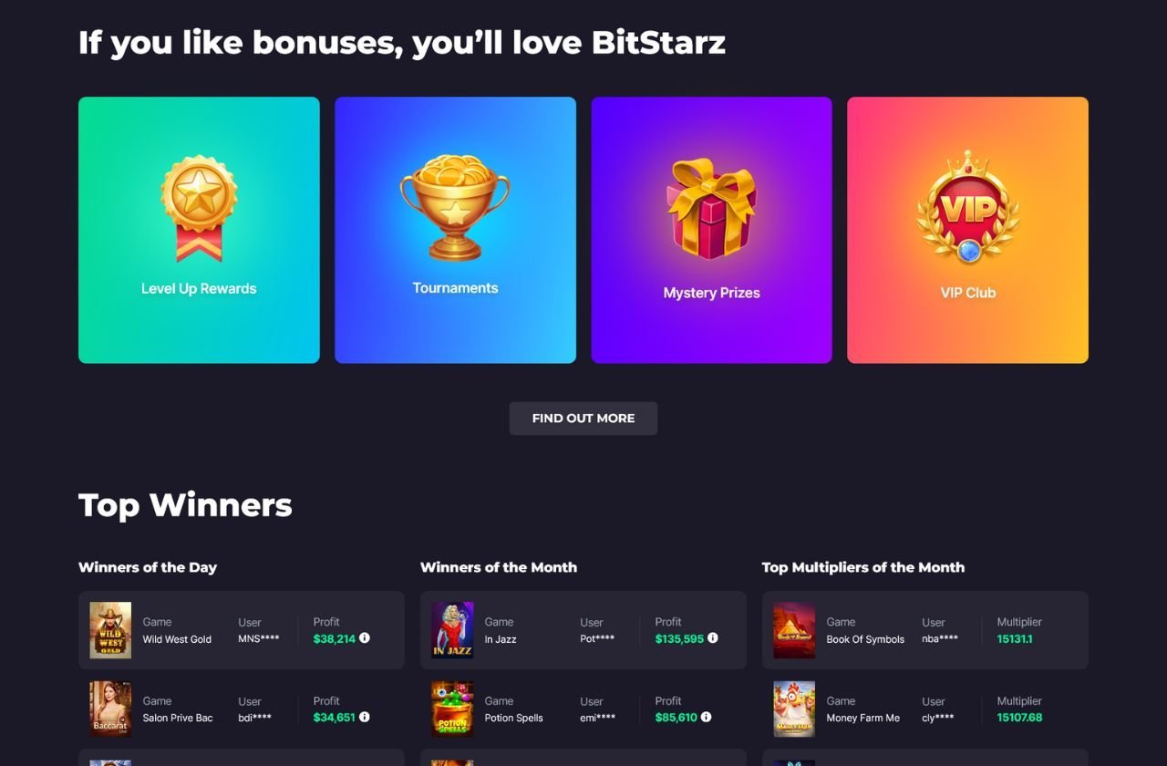 BitStarz No Deposit Bonus and Bonus Code: What You Really Get 1 BitStarz bonuses and promotions page