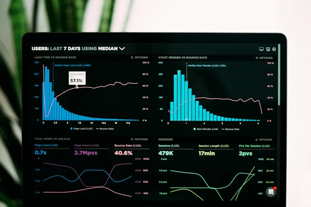 1win Affiliate Program (1win Partners): Our Honest Review as a Partner 1 1win Partners affiliate stats dashboard