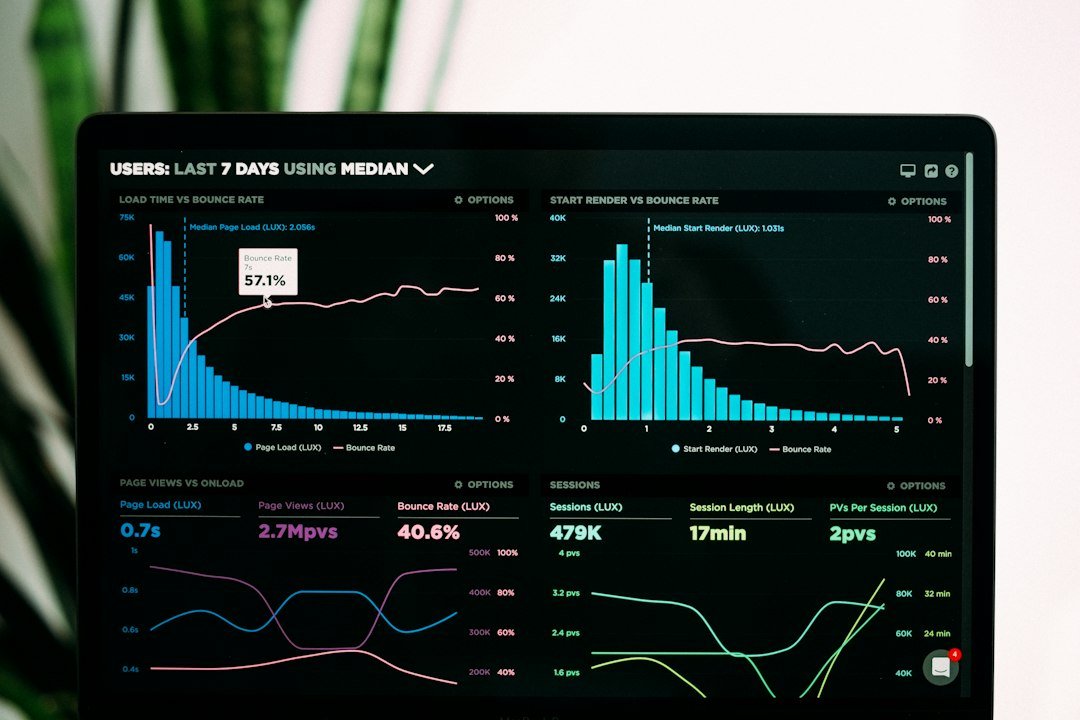 1win Affiliate Program (1win Partners): Our Honest Review as a Partner 1 1win Partners affiliate stats dashboard